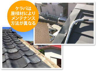 ケラバは屋根材によってメンテナンス方法が異なります