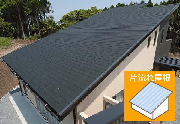 片流れ屋根