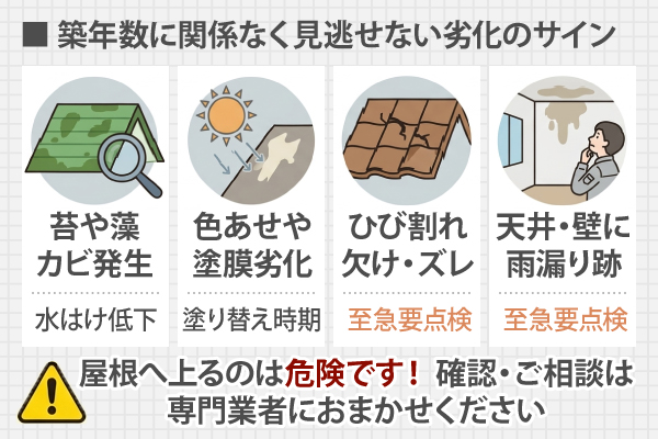築年数に関係なく見逃せない劣化のサイン